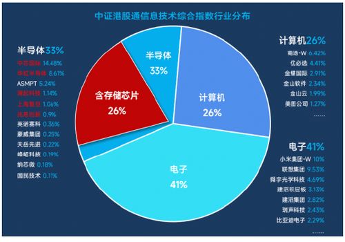 站在光里，存在芯里 一文聊透存储芯片与数据处理的底牌