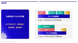 2024 MWC上海 江波龙引领存储技术新趋势，聚焦数据处理与存储支持服务